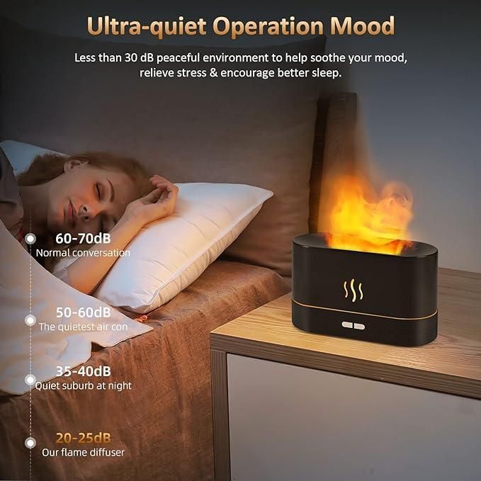 Plastic Flame Diffuser Brightness Humidifier-Auto Off Essential Oil-2 Modes - Blossom Mantra