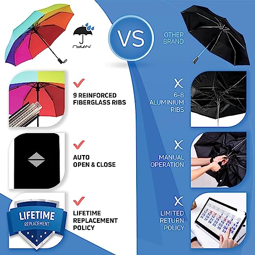 Rylan Umbrella Automatic Open Travel Umbrella with Wind Vent,Umbrella big size for men, Umbrella for girls, Umbrellas for rain,Windproof Umberalla Large for Man,Women(Rainbow)