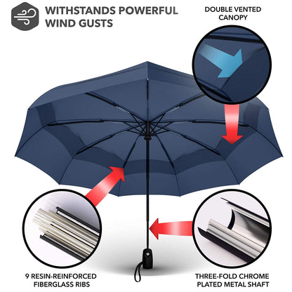 Zemic Travel Umbrella: Windproof Travel Umbrella and Compact Mini - Perfect for Car, Golf, and On-the-Go. One-Click Automatic Open and Close Small Travel Umbrella, Windproof and Strong (Blue)