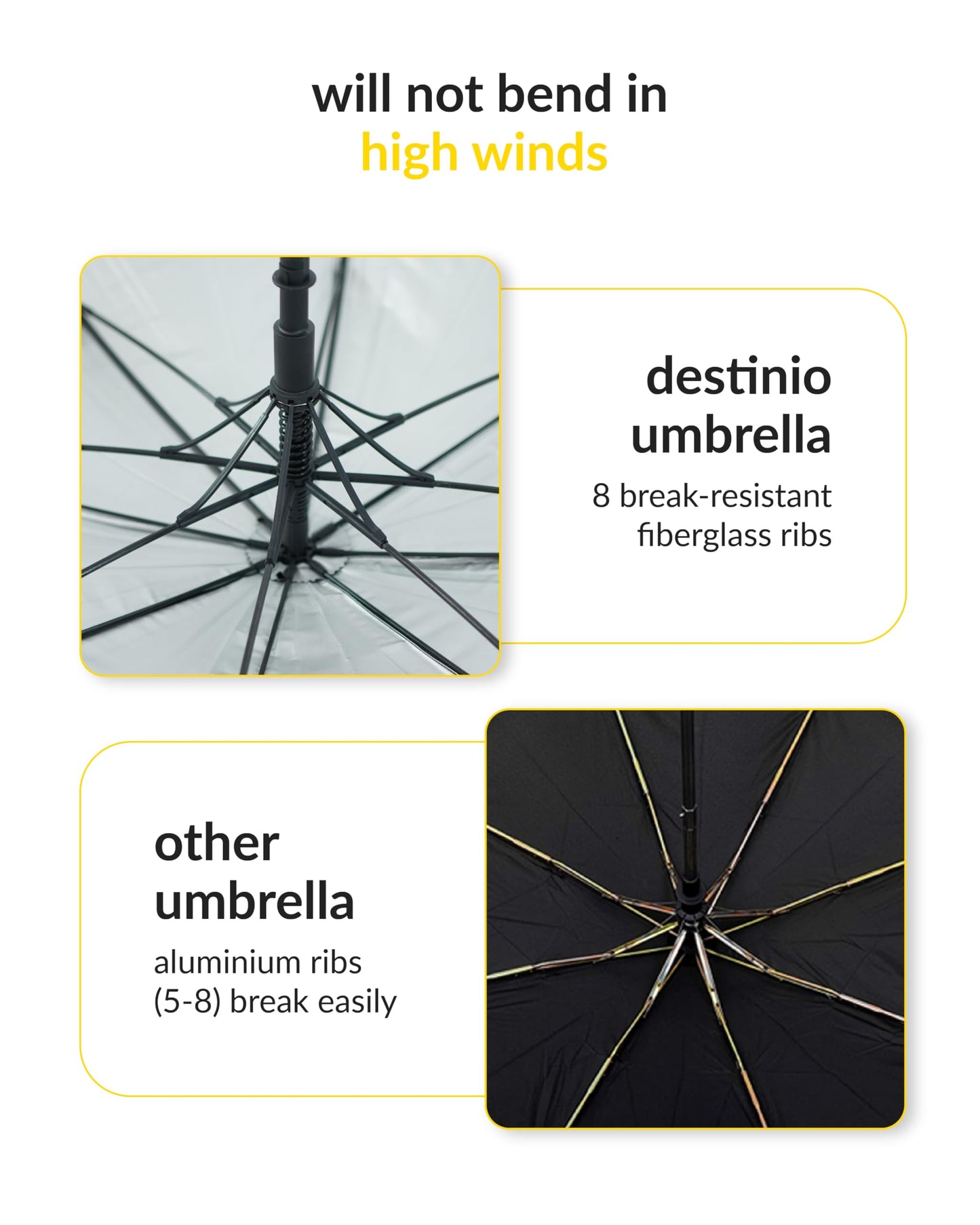Destinio Big Umbrella - Auto Open 54 inch Umbrella for Men with UV protection - Umbrella Big Size for Rain with rain cover, Large Umbrella (Black, 1 unit) (Black 27 Inch)